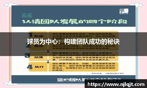 球员为中心：构建团队成功的秘诀